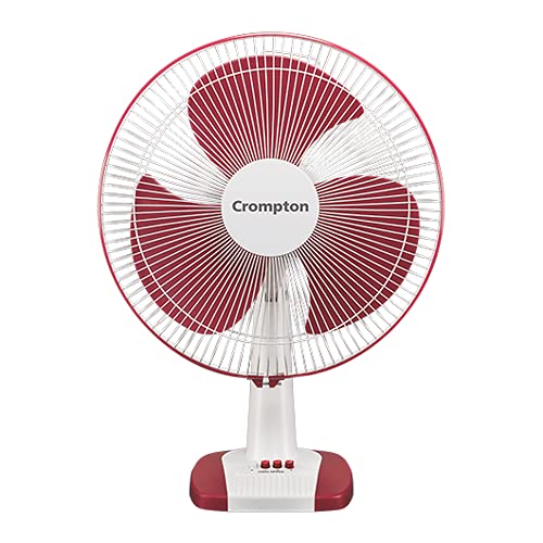 Crompton Table Fan WM Hi Flo Neo Crimson Red 400 mm