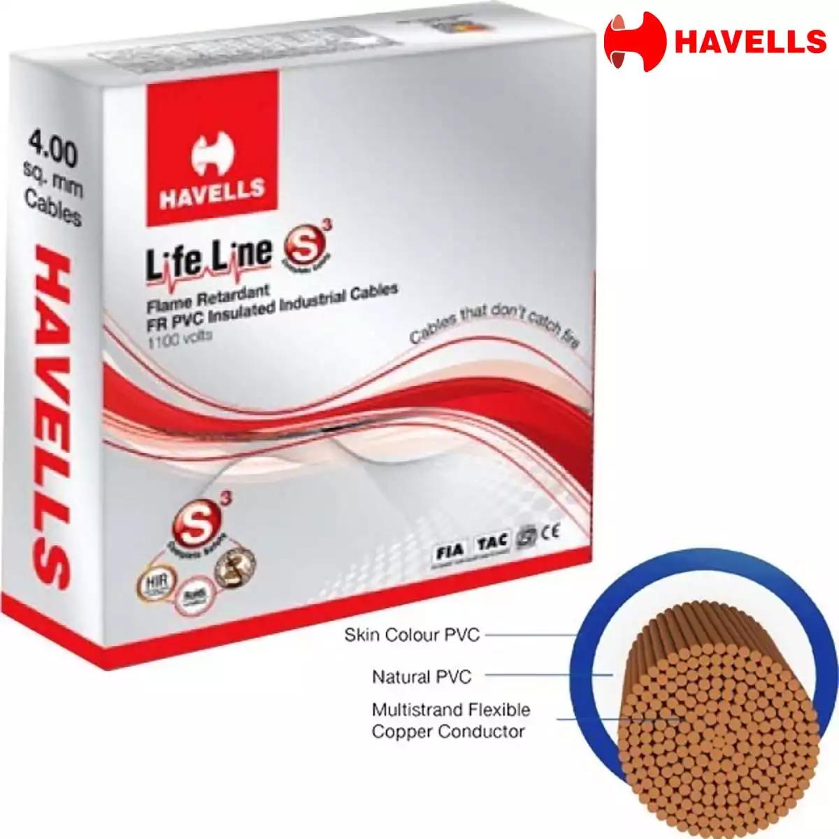 Havells Life Line  FR PVC Wires 1.5 Sqmm Red 180 Mtrs